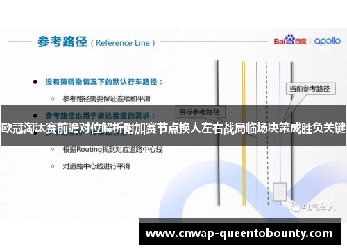 欧冠淘汰赛前瞻对位解析附加赛节点换人左右战局临场决策成胜负关键