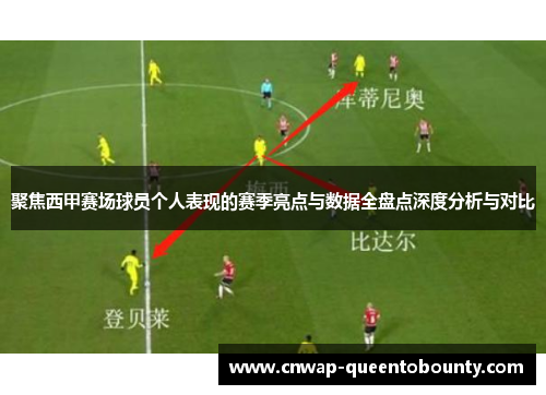 聚焦西甲赛场球员个人表现的赛季亮点与数据全盘点深度分析与对比 聚焦西甲赛场球员个人表现的赛季亮点与数据全盘点深度分析与对比