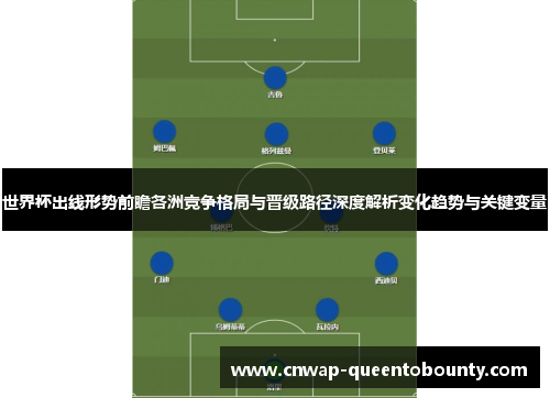 世界杯出线形势前瞻各洲竞争格局与晋级路径深度解析变化趋势与关键变量