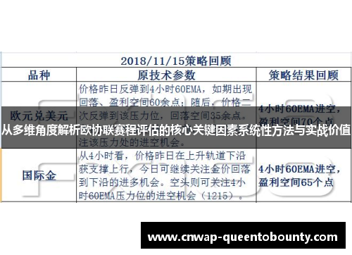 从多维角度解析欧协联赛程评估的核心关键因素系统性方法与实战价值