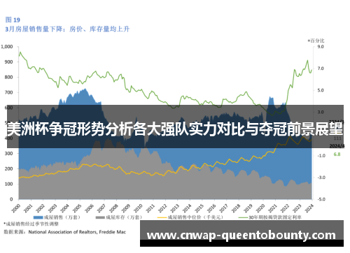 美洲杯争冠形势分析各大强队实力对比与夺冠前景展望 美洲杯争冠形势分析各大强队实力对比与夺冠前景展望