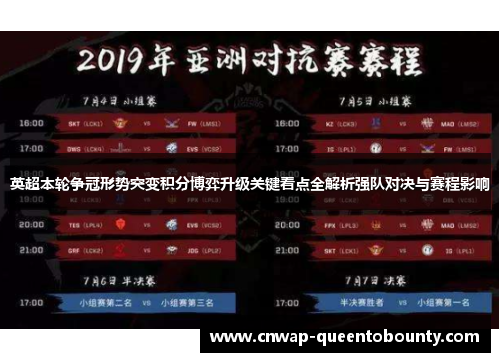 英超本轮争冠形势突变积分博弈升级关键看点全解析强队对决与赛程影响