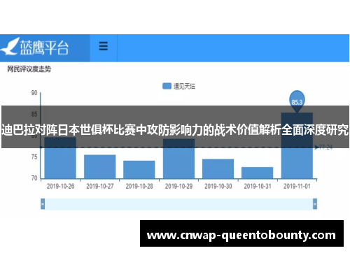 迪巴拉对阵日本世俱杯比赛中攻防影响力的战术价值解析全面深度研究