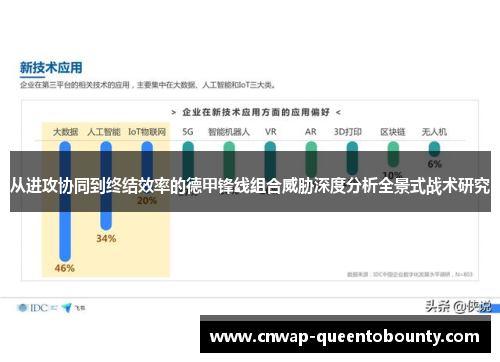 从进攻协同到终结效率的德甲锋线组合威胁深度分析全景式战术研究 从进攻协同到终结效率的德甲锋线组合威胁深度分析全景式战术研究