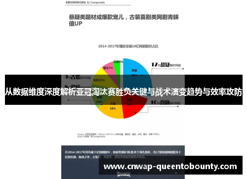 从数据维度深度解析亚冠淘汰赛胜负关键与战术演变趋势与效率攻防 从数据维度深度解析亚冠淘汰赛胜负关键与战术演变趋势与效率攻防