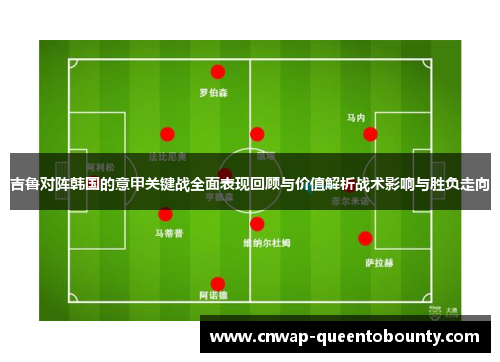 吉鲁对阵韩国的意甲关键战全面表现回顾与价值解析战术影响与胜负走向 吉鲁对阵韩国的意甲关键战全面表现回顾与价值解析战术影响与胜负走向