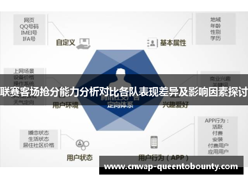 联赛客场抢分能力分析对比各队表现差异及影响因素探讨 联赛客场抢分能力分析对比各队表现差异及影响因素探讨
