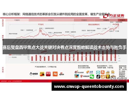 赛后复盘西甲焦点大战关键对决看点深度前瞻解读战术走势与胜负手