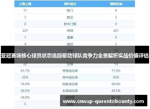 亚冠赛场核心球员状态追踪驱动球队竞争力全景解析实战价值评估