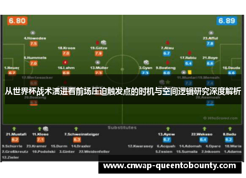 从世界杯战术演进看前场压迫触发点的时机与空间逻辑研究深度解析