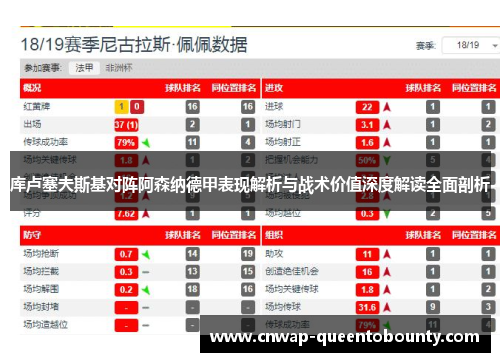 库卢塞夫斯基对阵阿森纳德甲表现解析与战术价值深度解读全面剖析 库卢塞夫斯基对阵阿森纳德甲表现解析与战术价值深度解读全面剖析