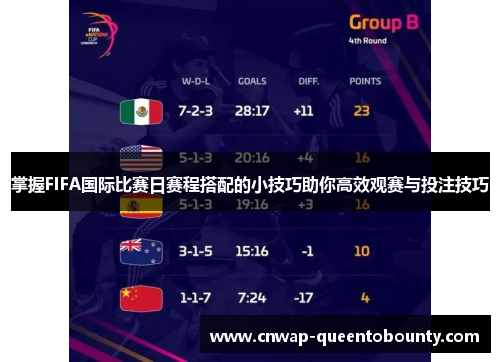 掌握FIFA国际比赛日赛程搭配的小技巧助你高效观赛与投注技巧