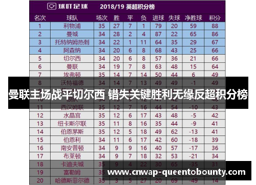 曼联主场战平切尔西 错失关键胜利无缘反超积分榜 曼联主场战平切尔西 错失关键胜利无缘反超积分榜