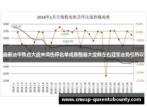 最新法甲焦点大战来袭伤停名单成赛前最大变数左右冠军走势引热议 最新法甲焦点大战来袭伤停名单成赛前最大变数左右冠军走势引热议