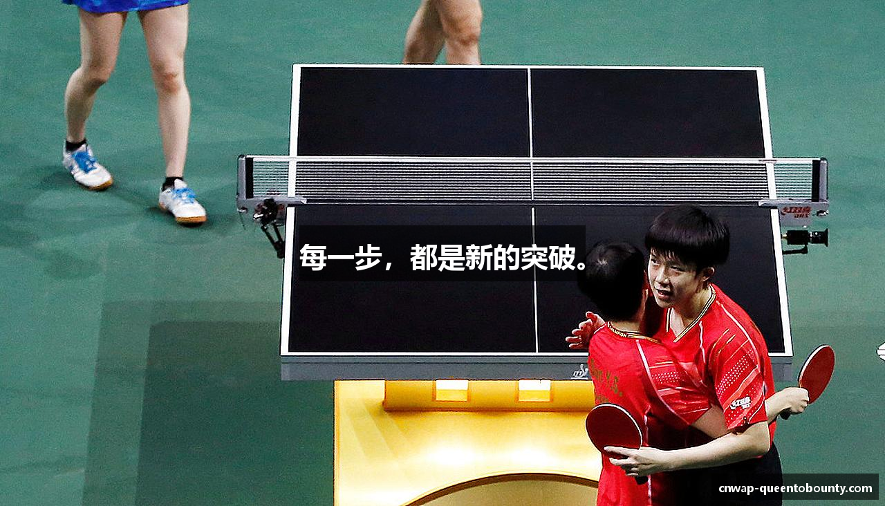 每一步，都是新的突破。